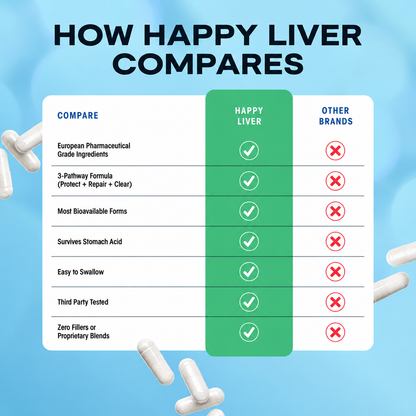 Happy Liver